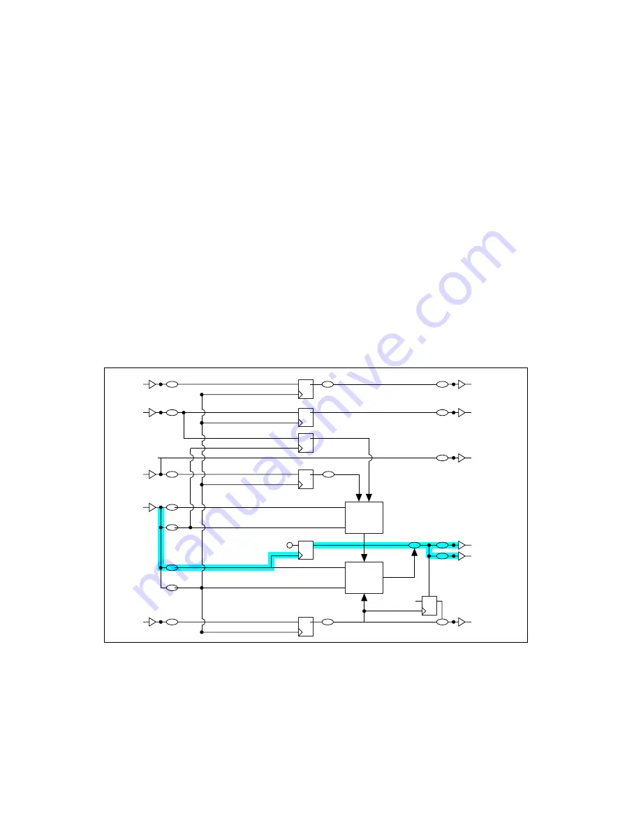 National Instruments NI 6220 Скачать руководство пользователя страница 331