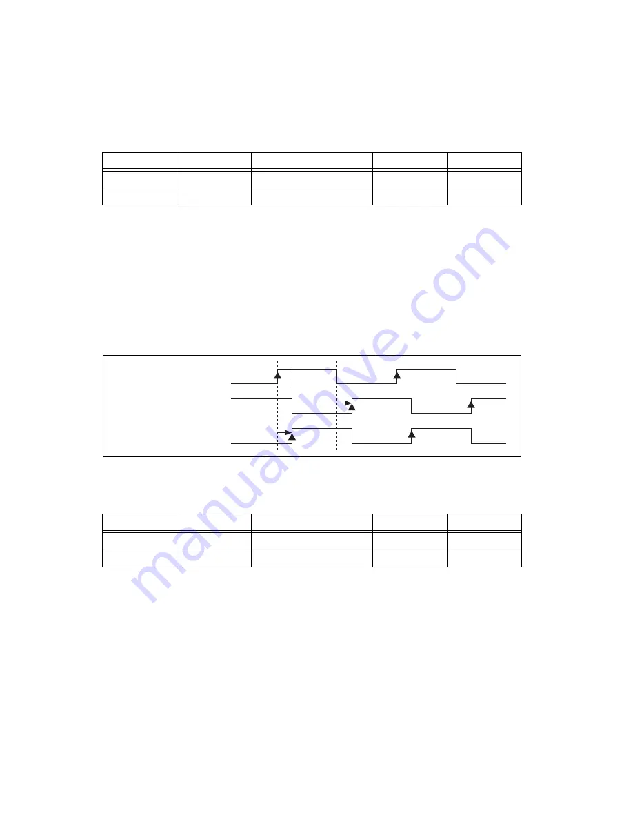 National Instruments NI 6220 Скачать руководство пользователя страница 347