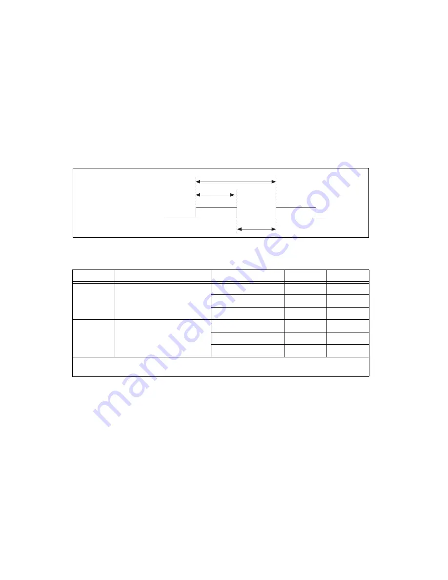 National Instruments NI 6220 User Manual Download Page 361