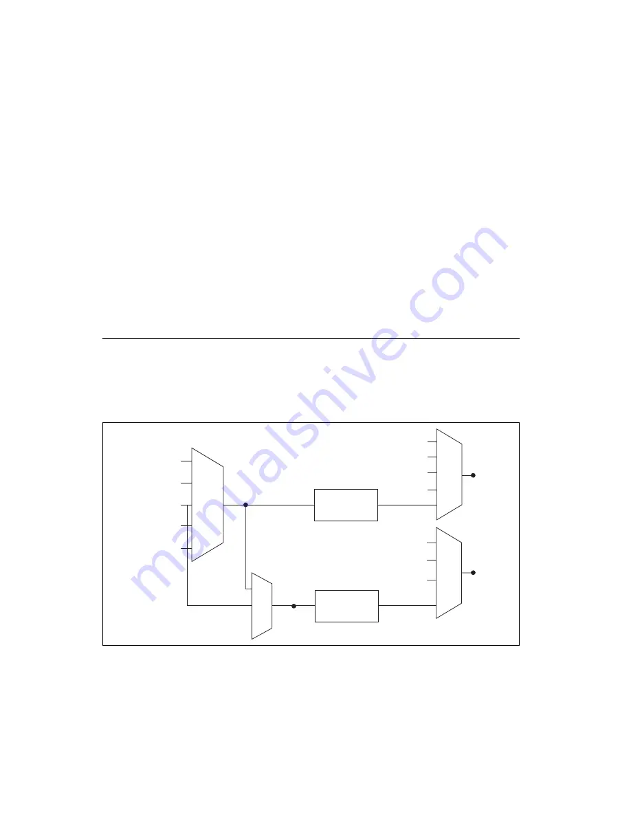 National Instruments NI 6238 User Manual Download Page 38