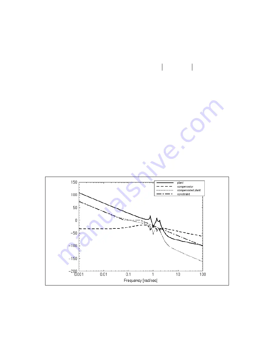 National Instruments NI MATRIXx Xmath Скачать руководство пользователя страница 99