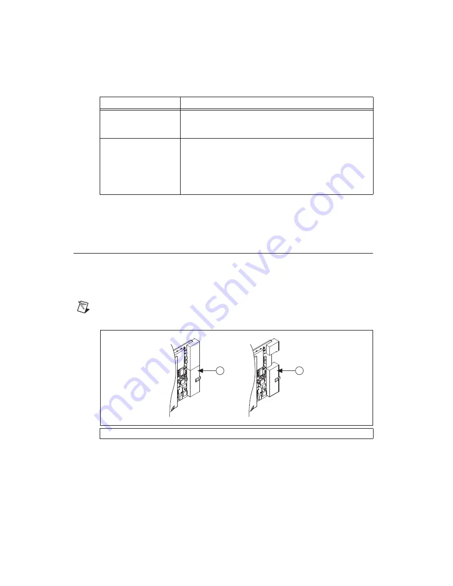 National Instruments NI-SWITCH Скачать руководство пользователя страница 15