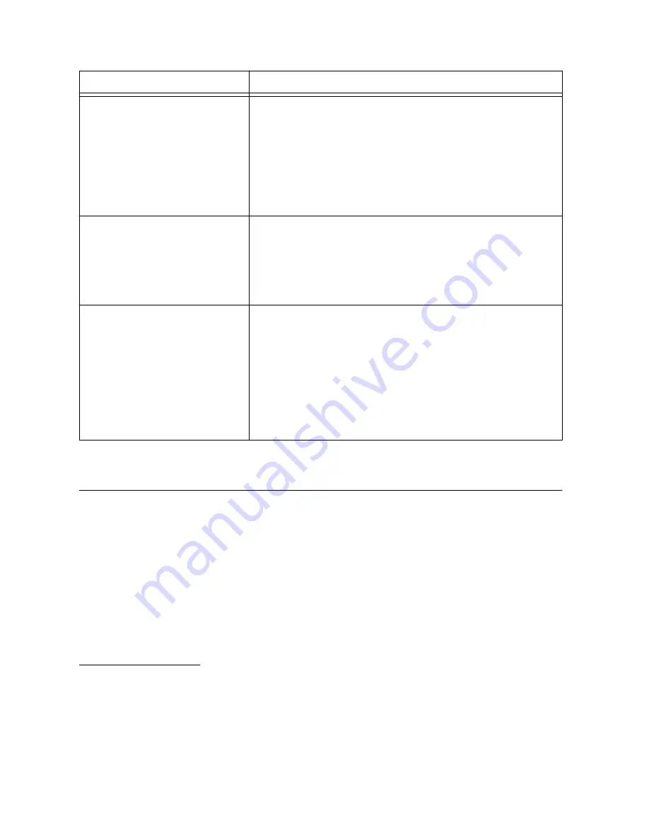 National Instruments NI USB-7855R User Manual Download Page 13