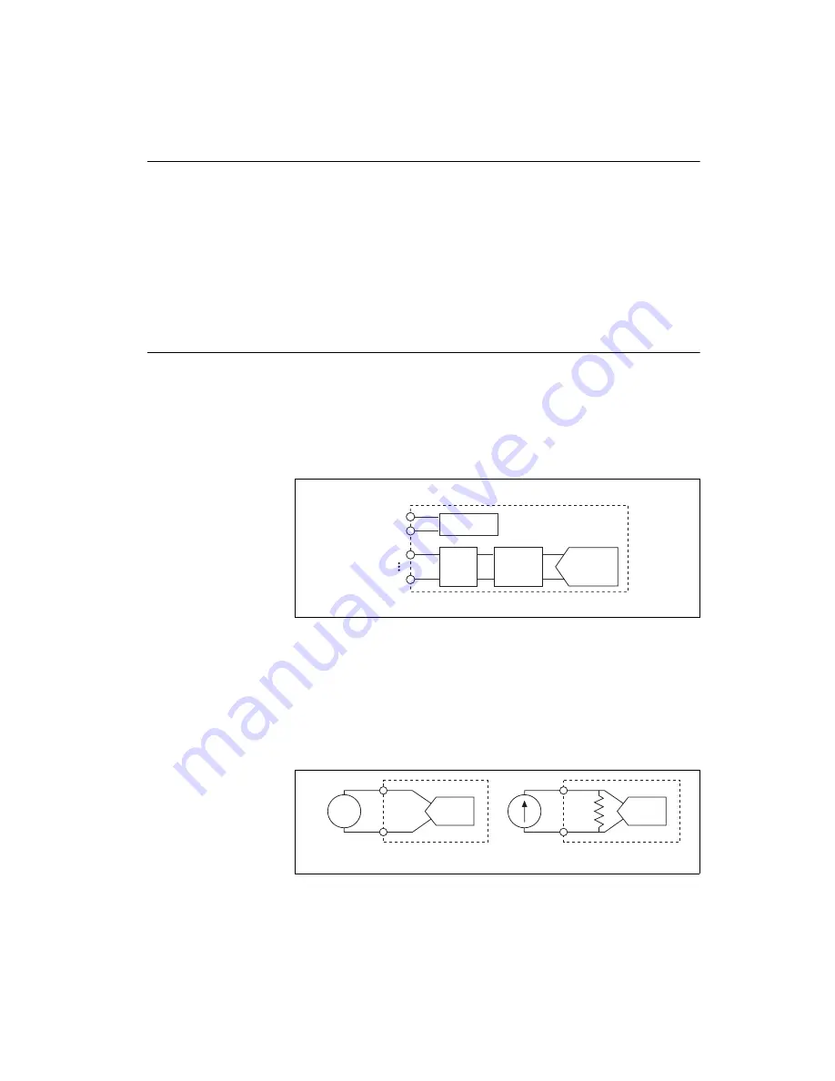 National Instruments NI USB-9219 User Manual Download Page 13