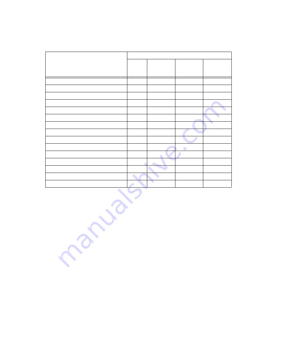 National Instruments NI USB-9219 User Manual Download Page 20