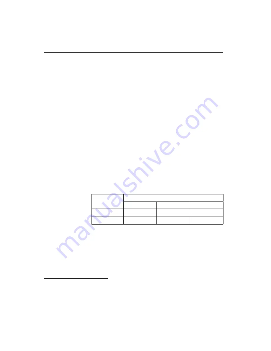 National Instruments NI USB-9229 User Manual And Specifications Download Page 15