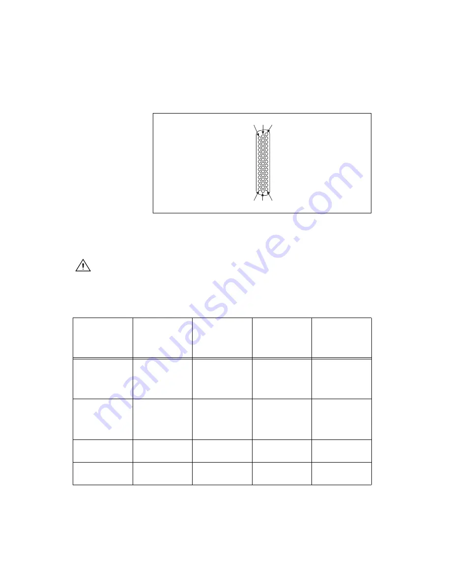 National Instruments NI VISION PCI-8254R User Manual Download Page 30