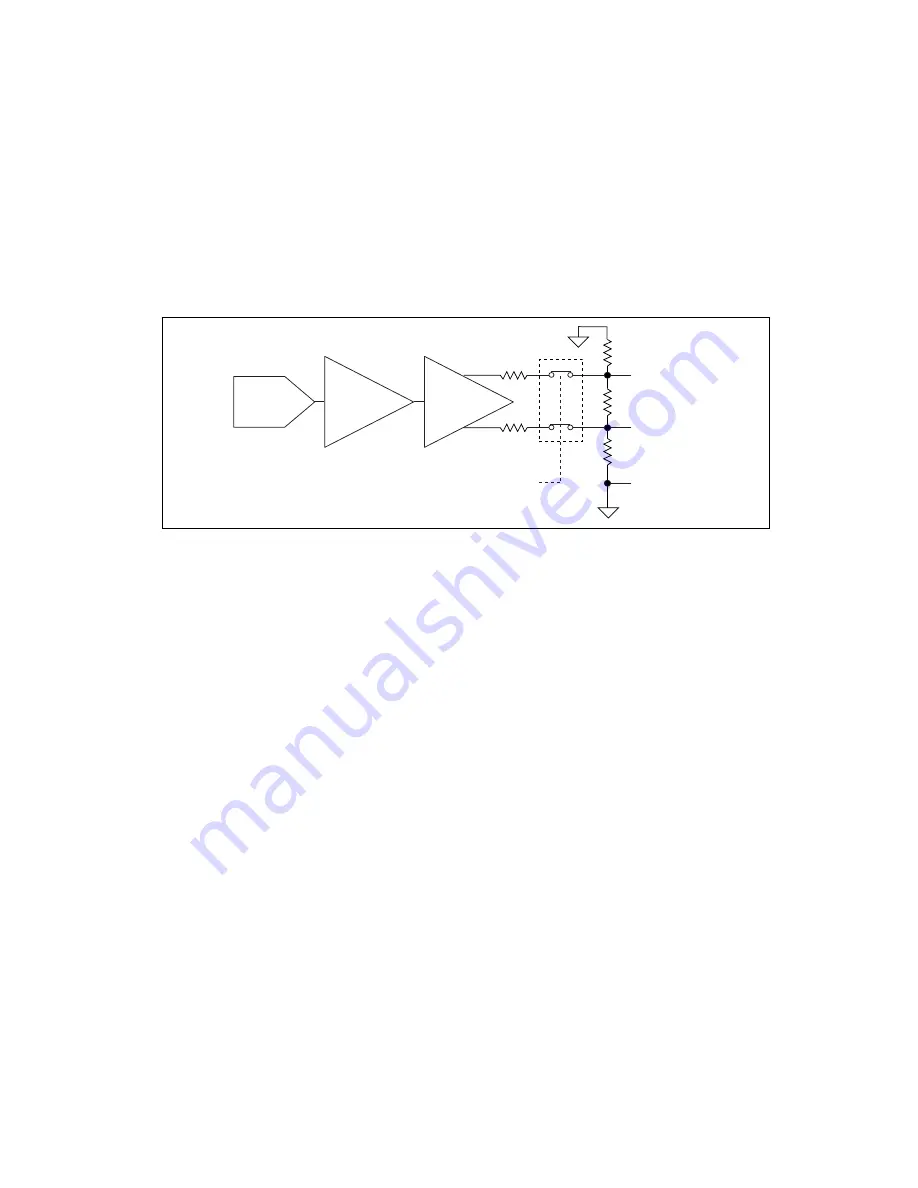 National Instruments PCI-445 Series Скачать руководство пользователя страница 50