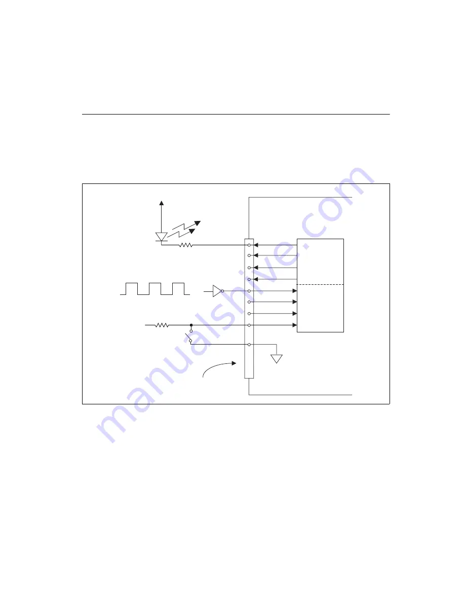 National Instruments PCI-445 Series Скачать руководство пользователя страница 52