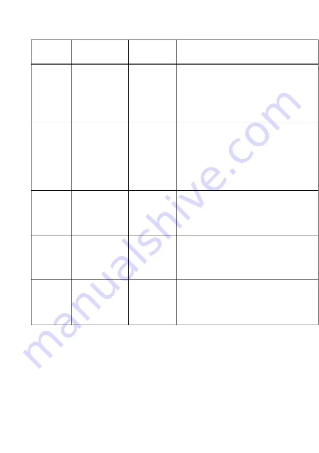 National Instruments PXIe-5172 Скачать руководство пользователя страница 4