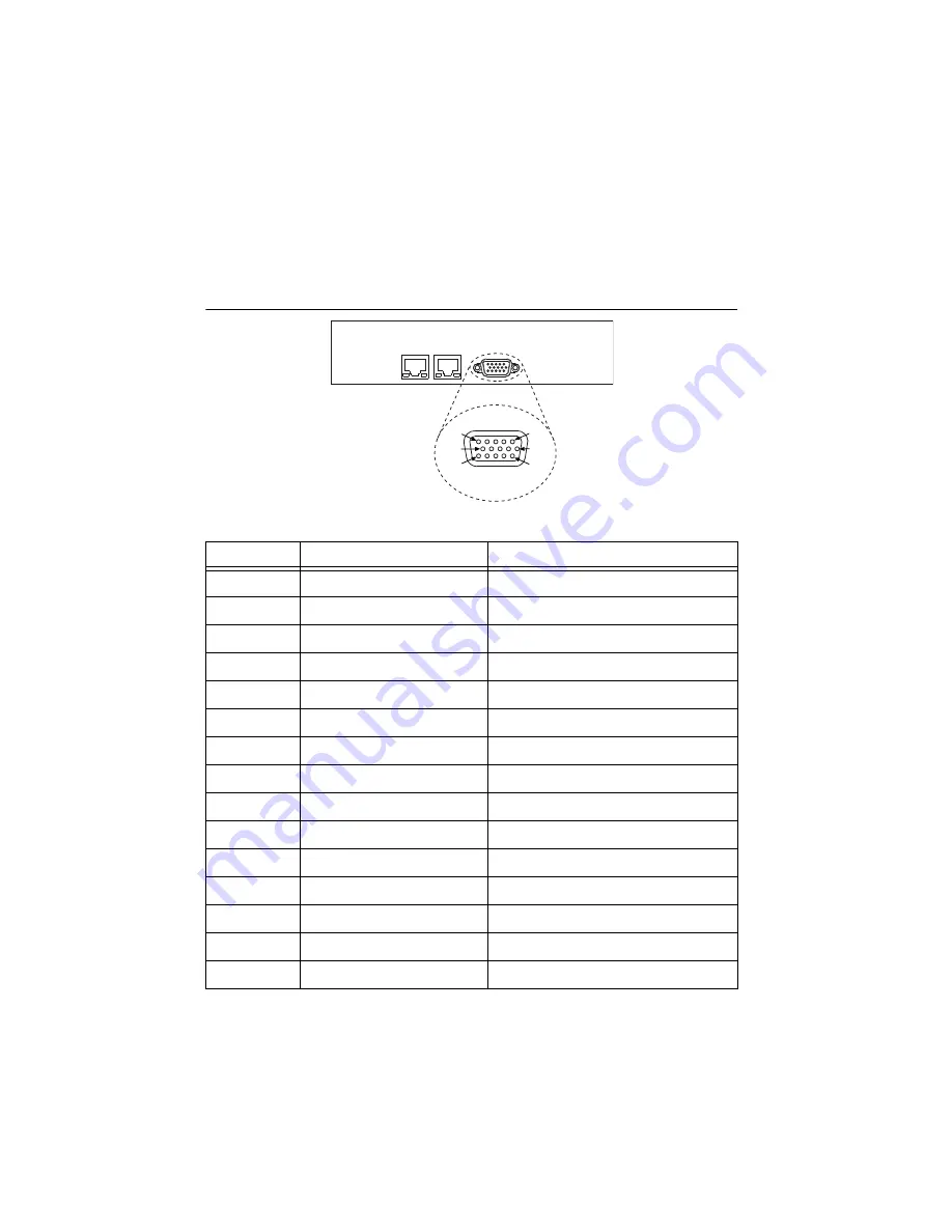 National Instruments RMC-8357 Скачать руководство пользователя страница 65