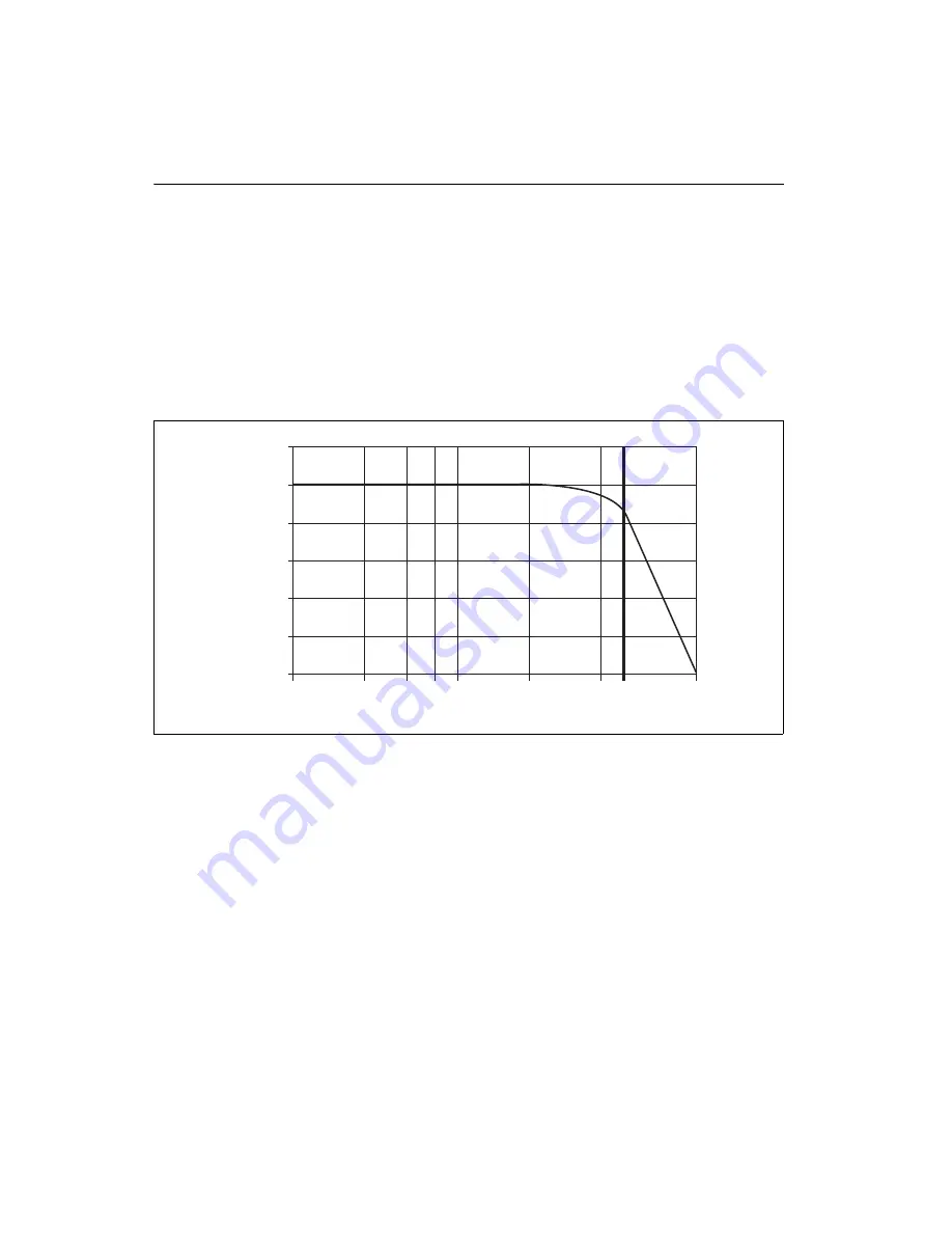 National Instruments SCC-LP Series User Manual Download Page 10