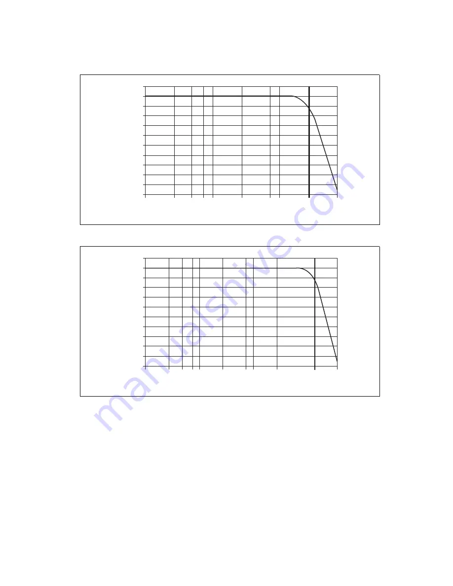 National Instruments SCC-LP Series User Manual Download Page 11