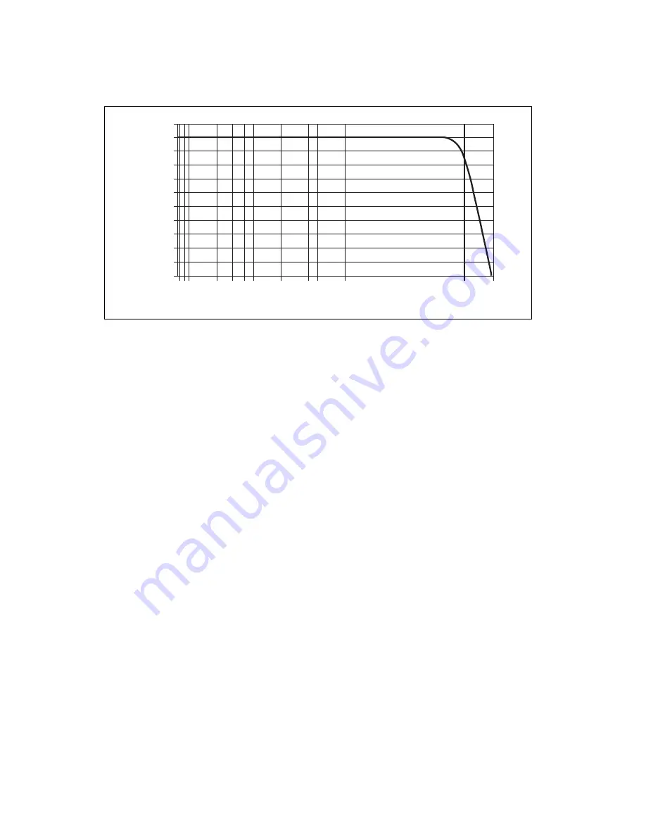 National Instruments SCC-LP Series User Manual Download Page 12