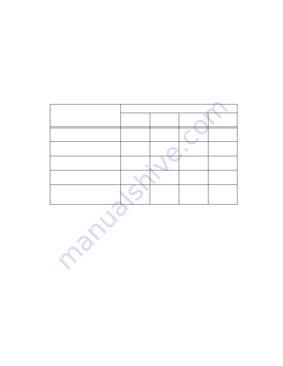 National Instruments VXI-USB User Manual Download Page 40