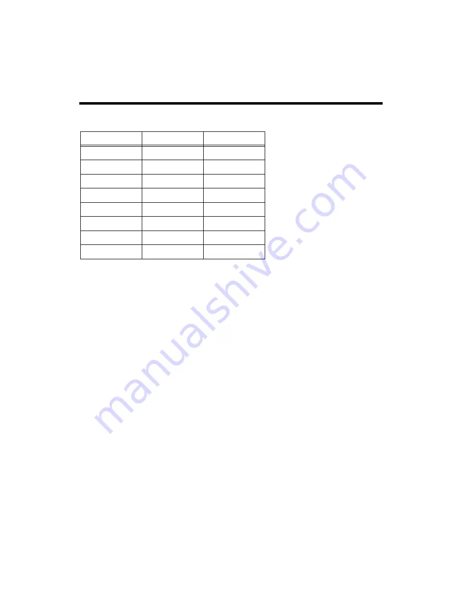 National Instruments VXI-USB User Manual Download Page 49