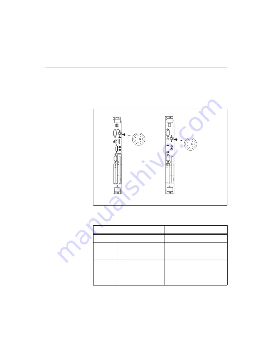 National Instruments VXIpc 700 Series User Manual Download Page 46