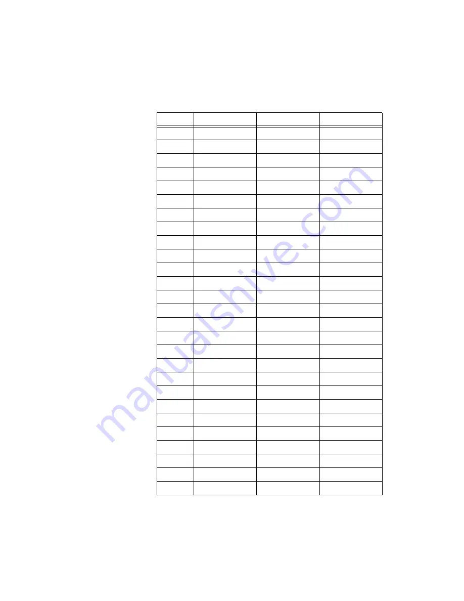 National Instruments VXIpc 700 Series User Manual Download Page 58