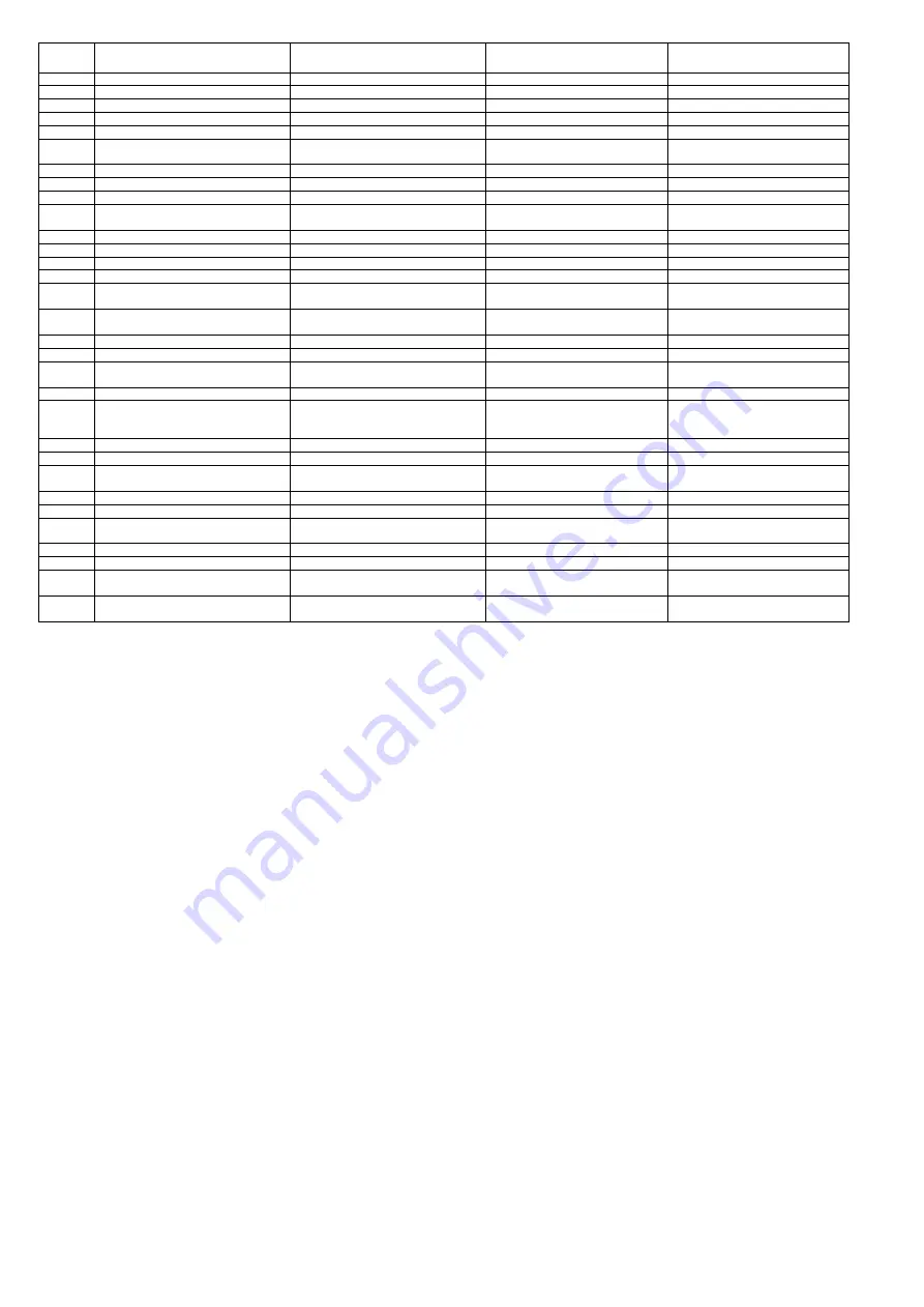 National Lab OCGE 111 Operating And Maintenance Manual Download Page 68