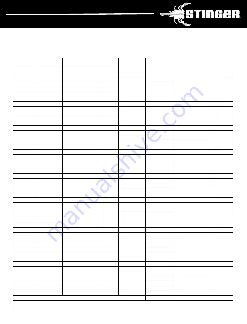 National Nail 0136010ST Owner'S Manual Download Page 45