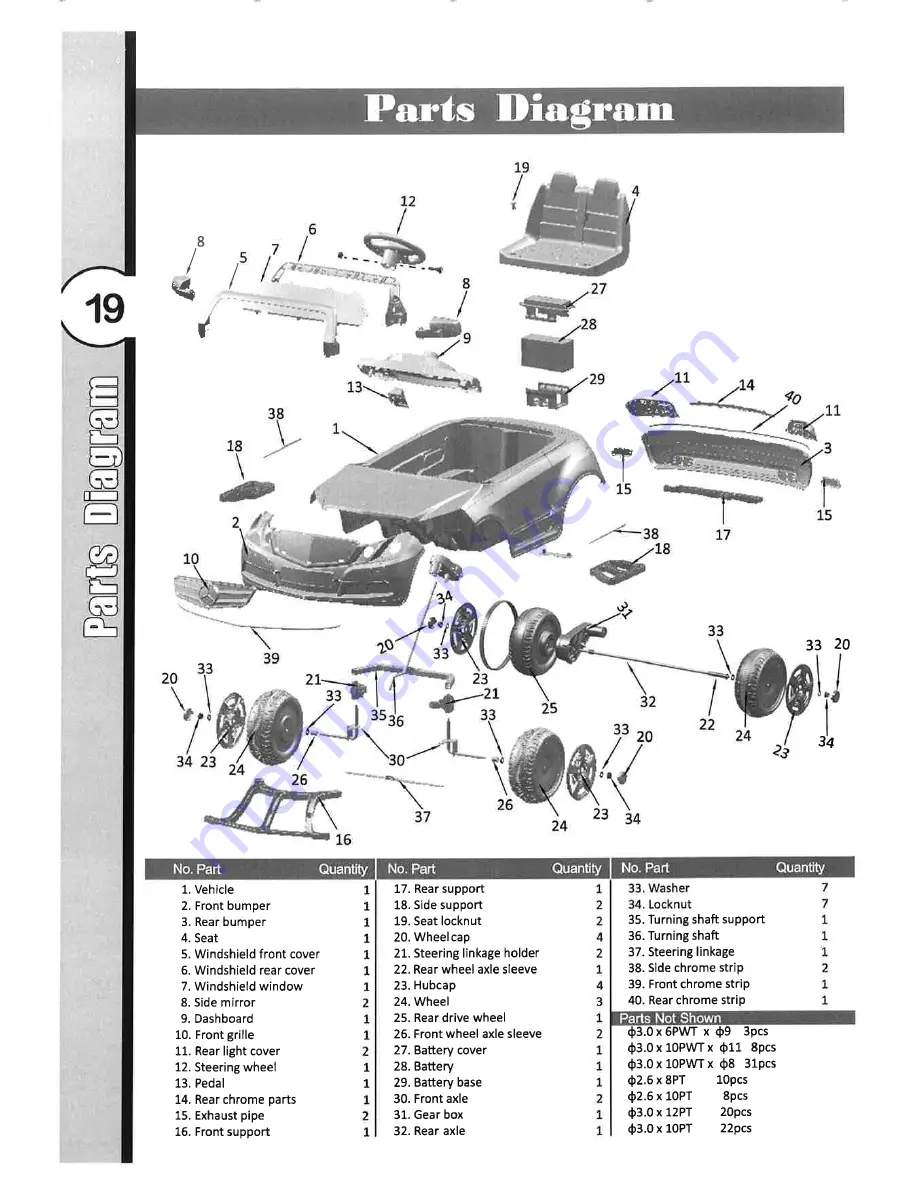 National Products 0770 6V E-Class Mercedes-Benz Скачать руководство пользователя страница 19