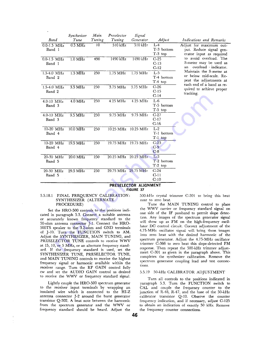 National Radio HRO-500 Manual Download Page 48