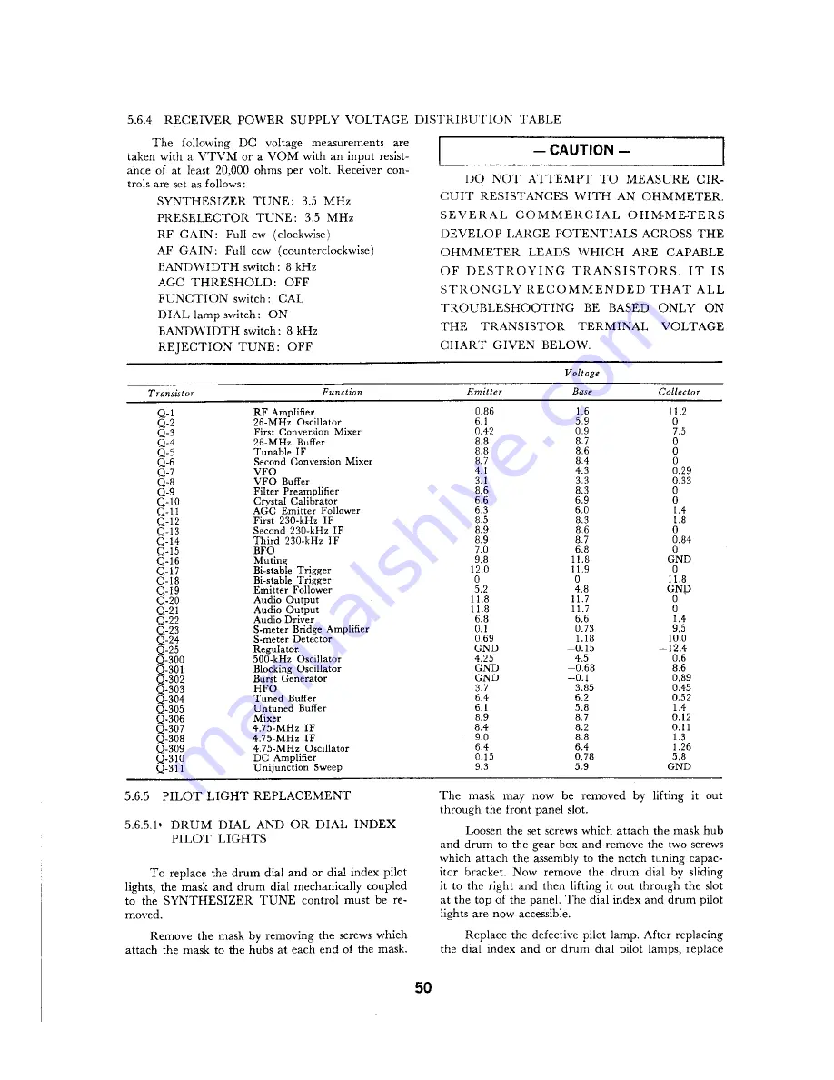 National Radio HRO-500 Manual Download Page 52