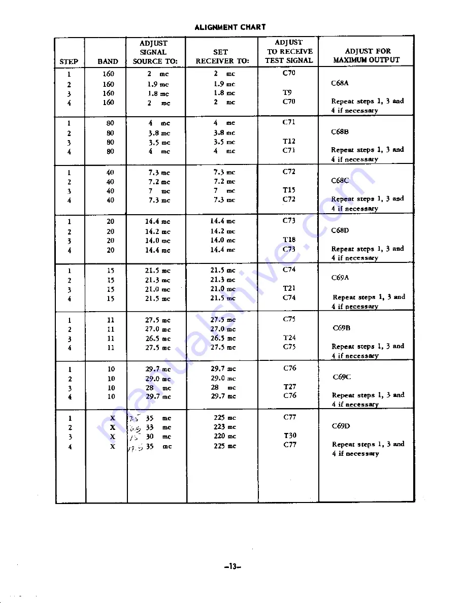 National Radio NC-300 Quick Manual Download Page 13