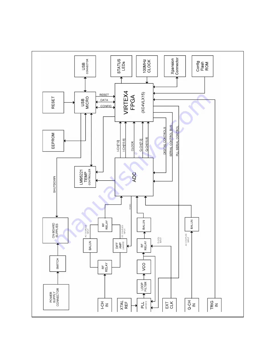 National Semiconductor ADC081500DEV Скачать руководство пользователя страница 22