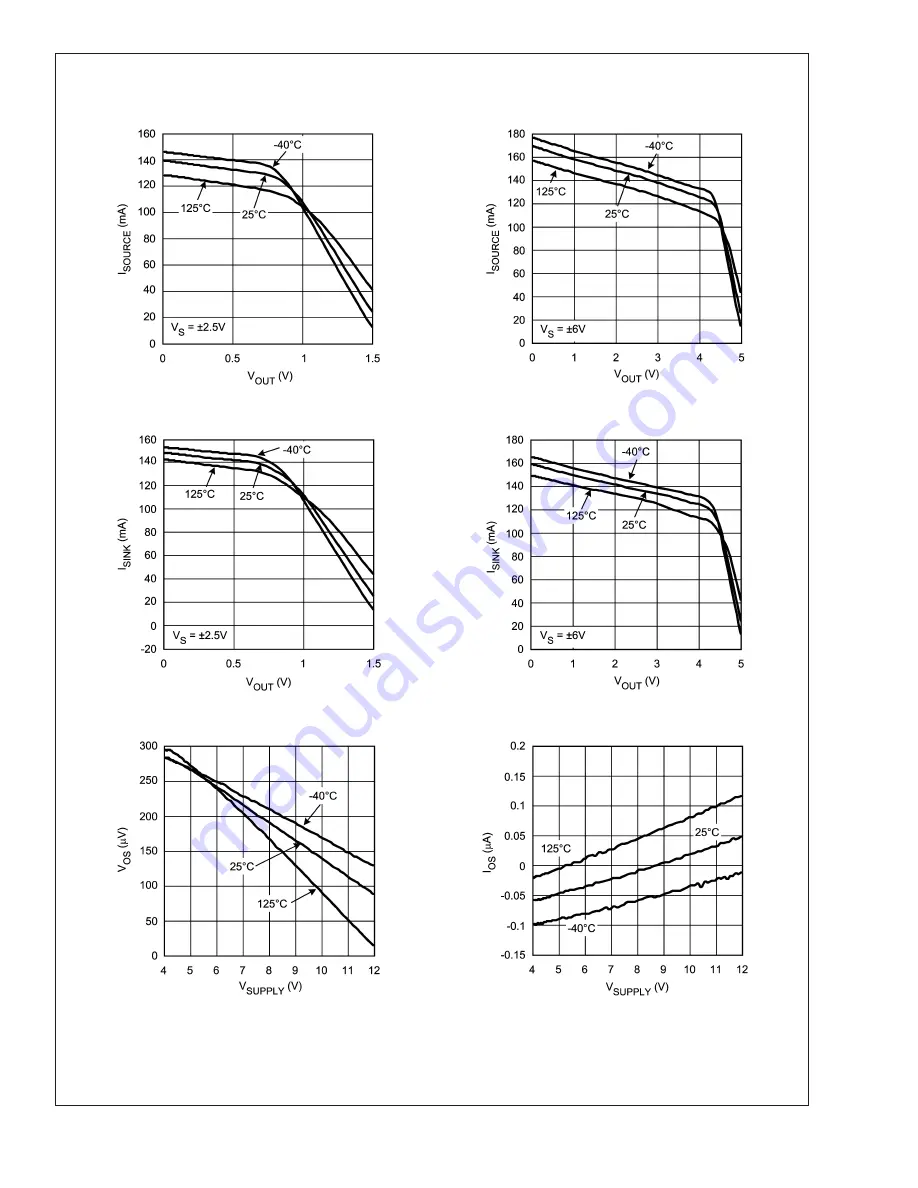 National Semiconductor LMH6624 Скачать руководство пользователя страница 9