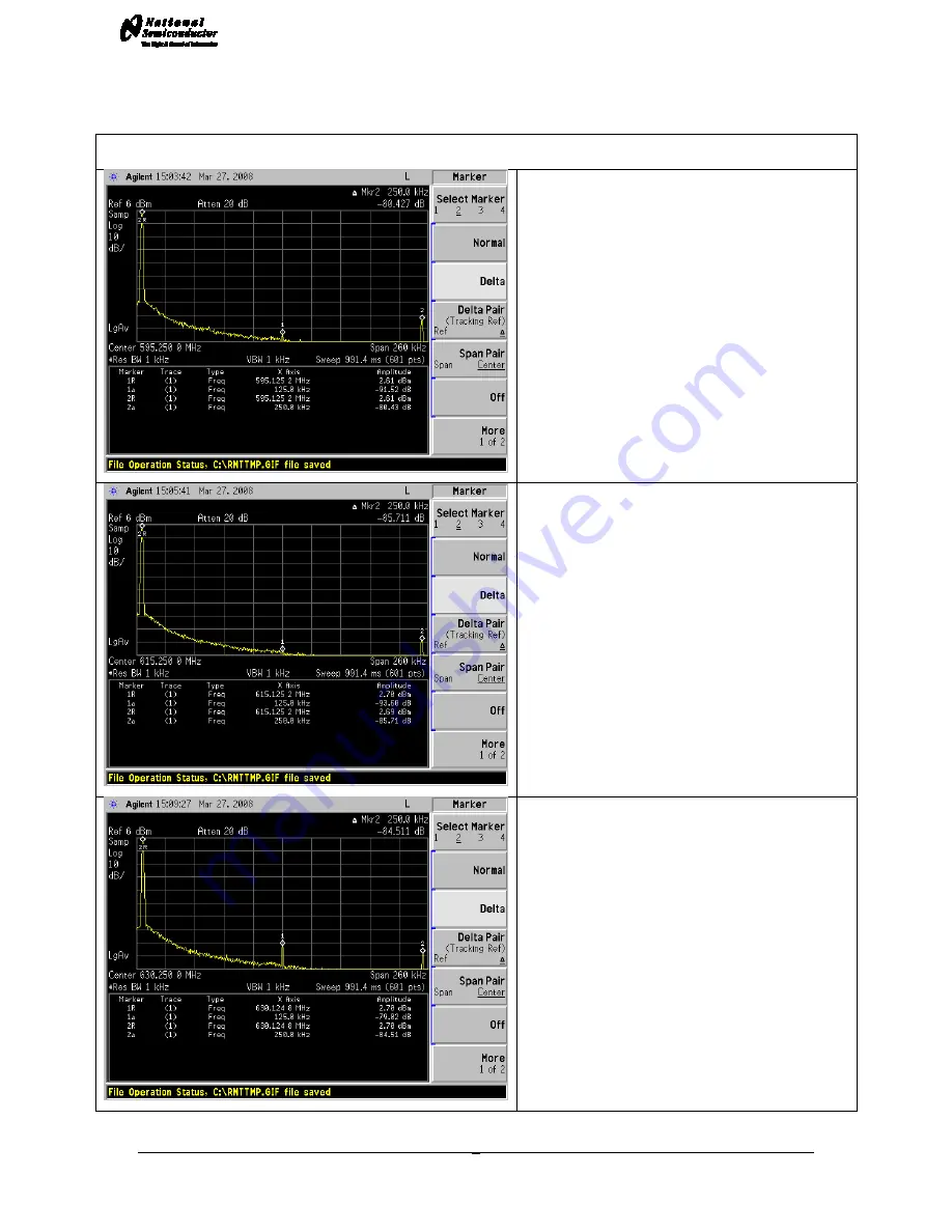 National Semiconductor LMX2531LQ1415E Скачать руководство пользователя страница 9