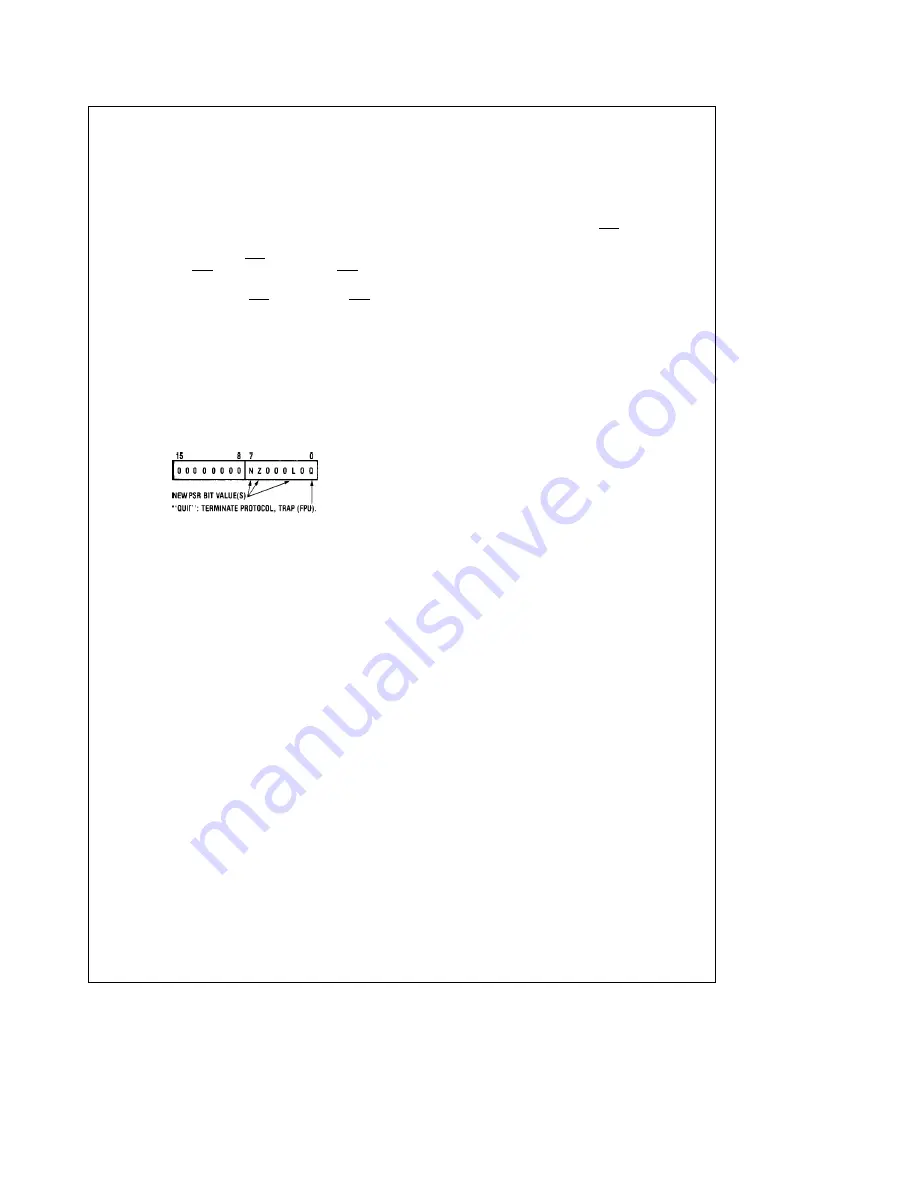 National Semiconductor NS32081-10 Manual Download Page 12