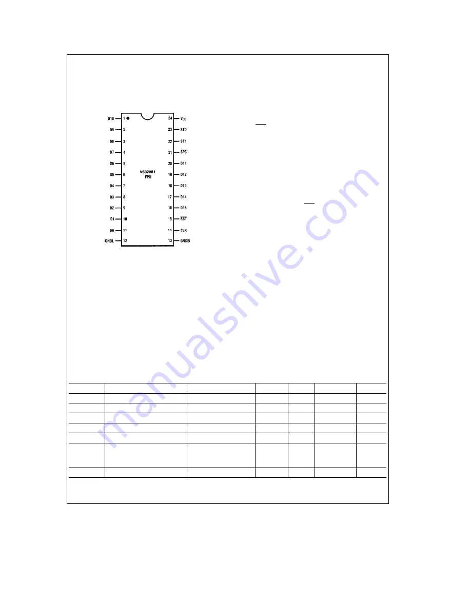 National Semiconductor NS32081-10 Manual Download Page 13