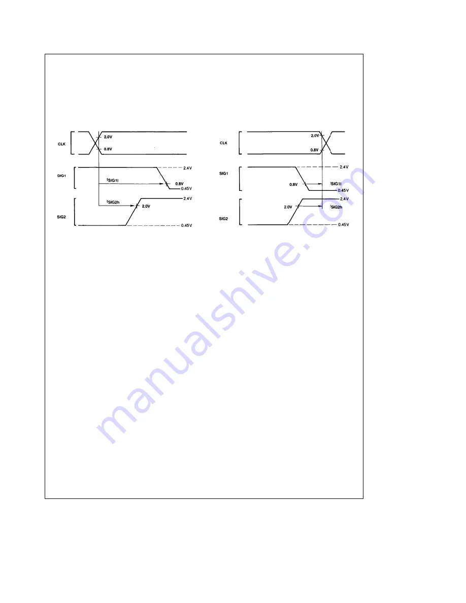 National Semiconductor NS32081-10 Manual Download Page 14