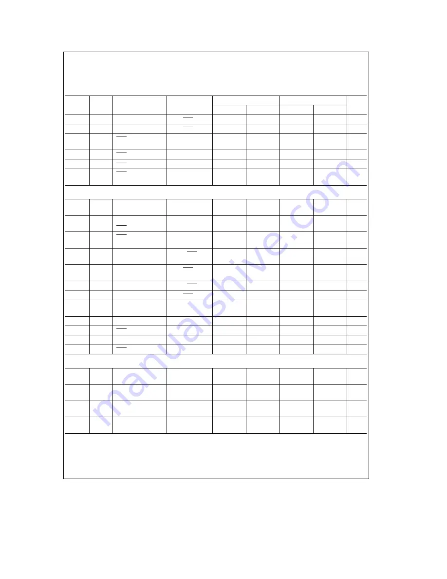 National Semiconductor NS32081-10 Manual Download Page 15