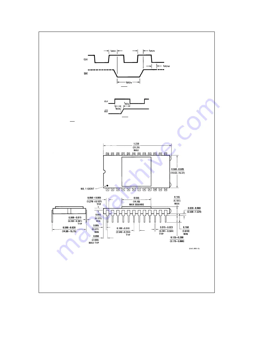 National Semiconductor NS32081-10 Manual Download Page 17