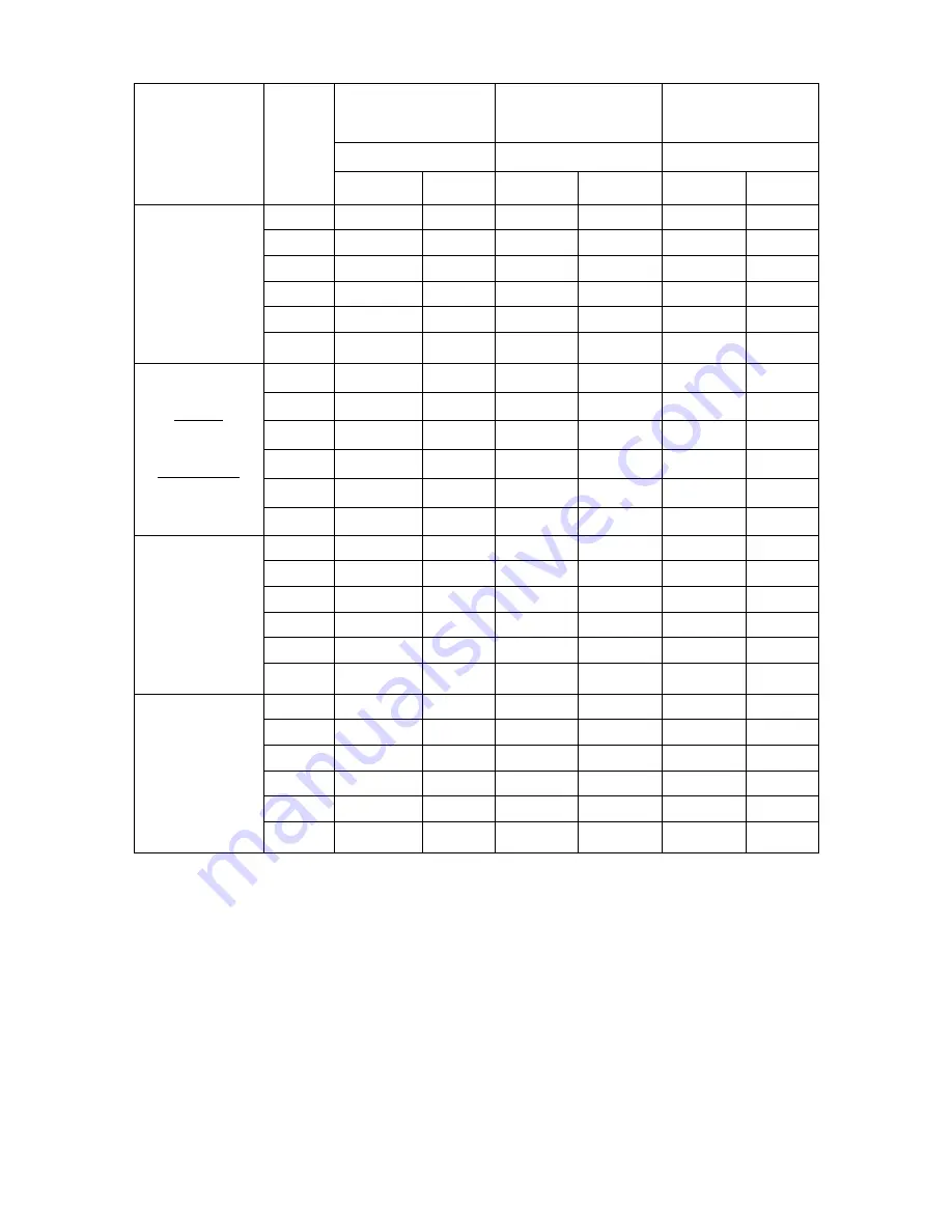 National 425 Series Instructions Manual Download Page 5