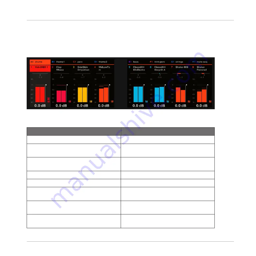 Native Instruments KOMPLETE KONTROL S49 Manual Download Page 106