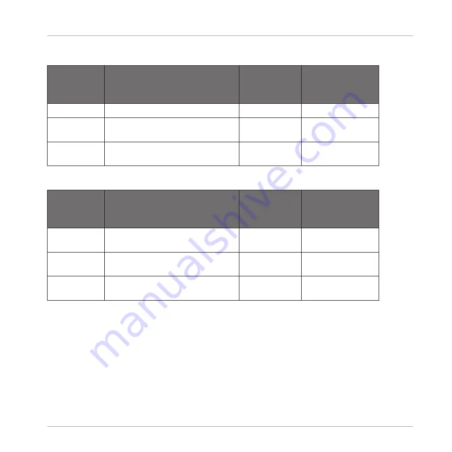 Native Instruments KOMPLETE KONTROL S49 Manual Download Page 110