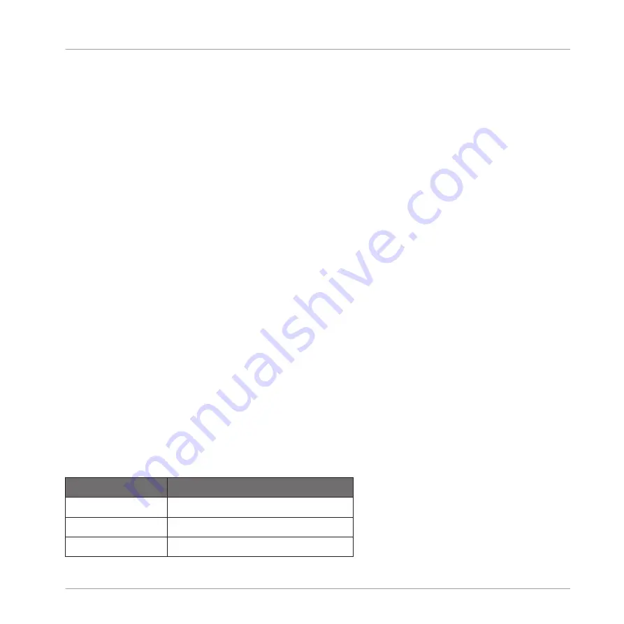 Native Instruments Maschine Mikro MK2 Manual Download Page 290