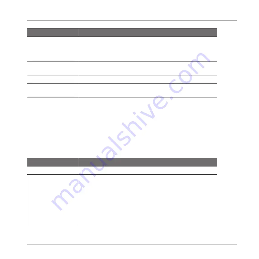 Native Instruments Maschine Mikro MK2 Manual Download Page 386