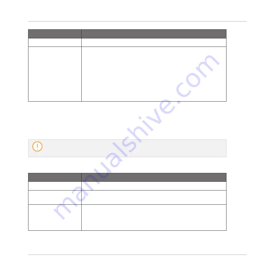 Native Instruments Maschine Mikro MK2 Manual Download Page 392