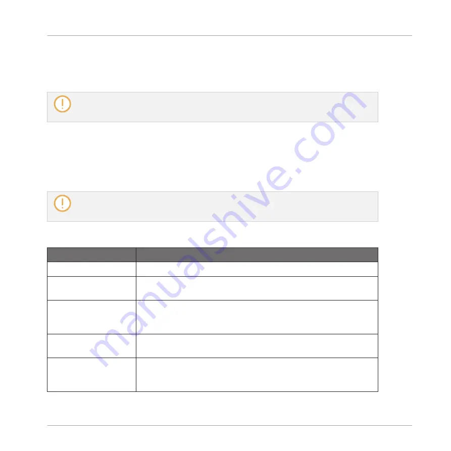 Native Instruments Maschine Mikro MK2 Manual Download Page 436