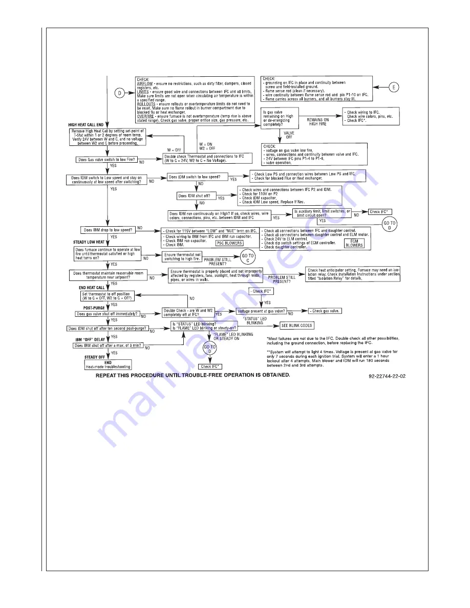 Nature Air RGRM-04*MAES Installation Instructions Manual Download Page 55