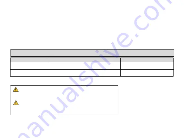 Nature Power 37100 User Manual Download Page 2