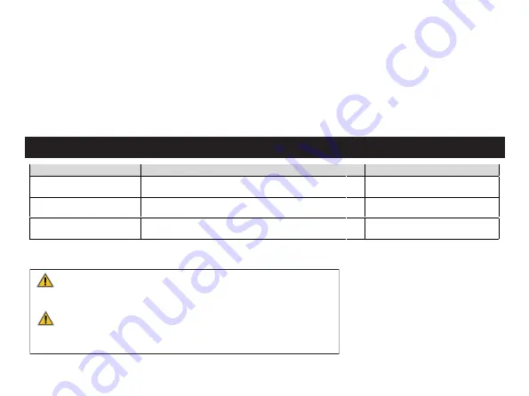 Nature Power 37120 User Manual Download Page 2