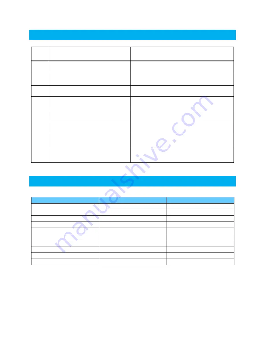 Nature Power Solar Generator 1800 User Manual Download Page 10