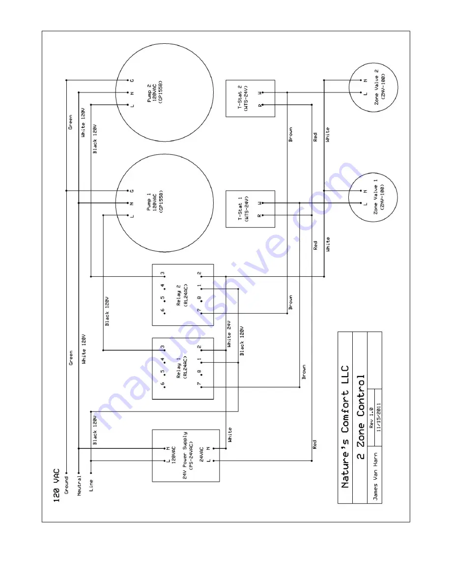 Nature's Comfort NCB-275G Installation And Operating Manual Download Page 18