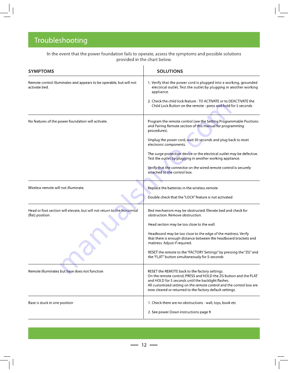 Nature's Sleep GHOSTBED POWER ADJUSTABLE BASE Owner'S Manual Download Page 14