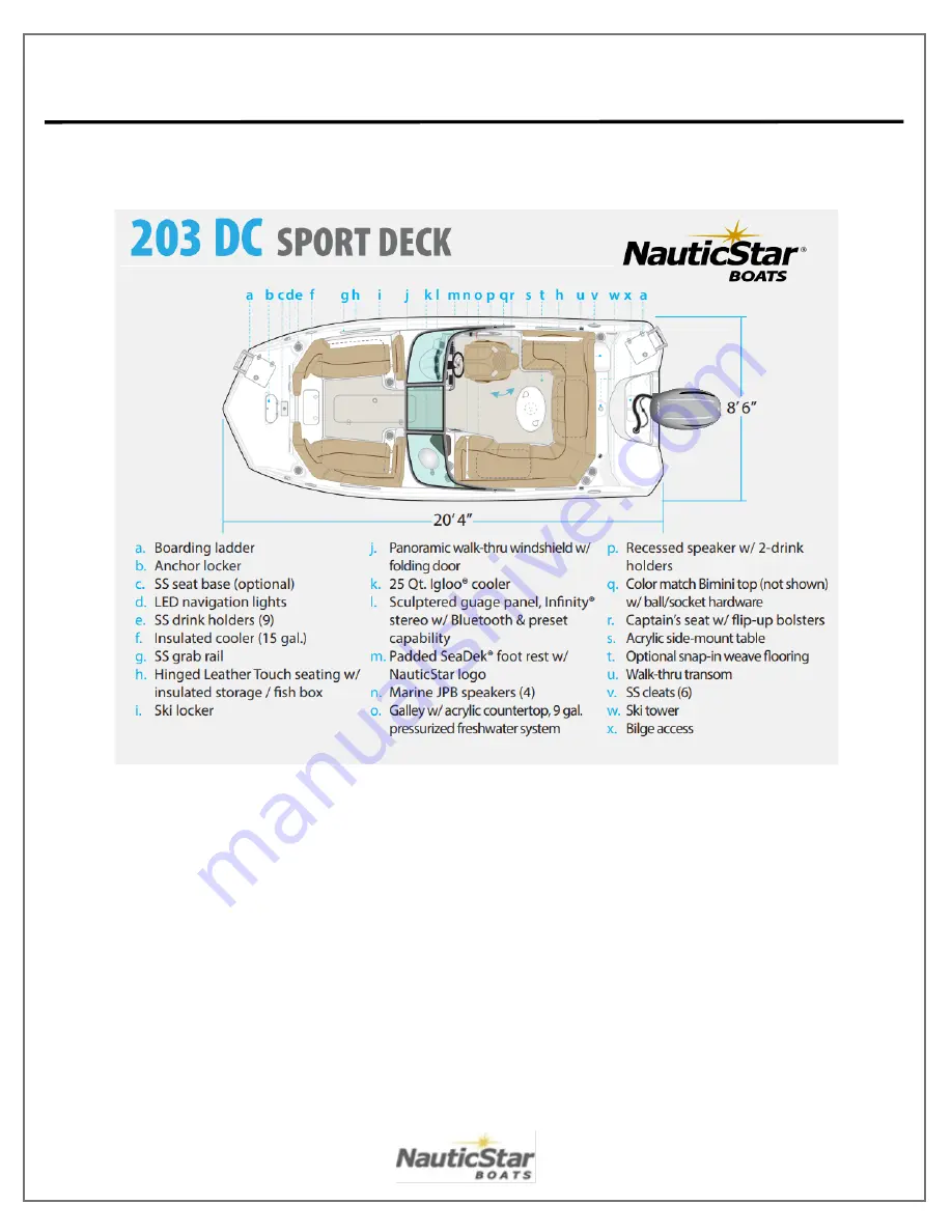 Nauticstar 193 SC Owner'S Manual Download Page 53